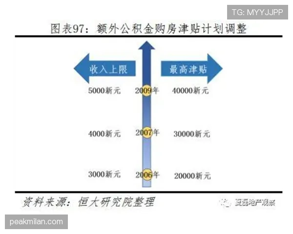 居莱尔的技术天赋突出,但未来发展受限于哪些关键瓶颈? 居莱尔的技术天赋突出,但未来发展受限于哪些关键瓶颈?