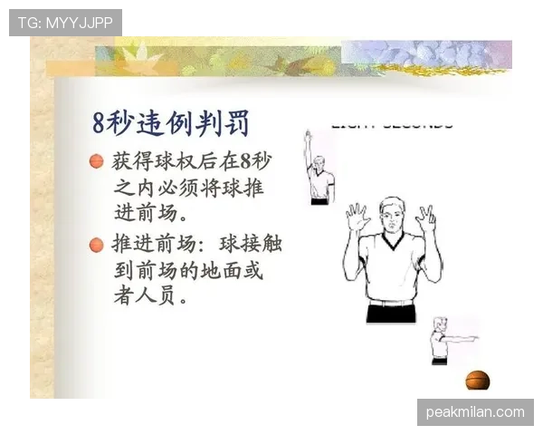 篮球进攻时间规则:从24秒到14秒的完整解析 篮球进攻时间规则:从24秒到14秒的完整解析