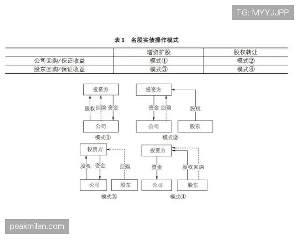 裁判报告在足球比赛中承担详细记录判罚和比赛关键事件的规则作用